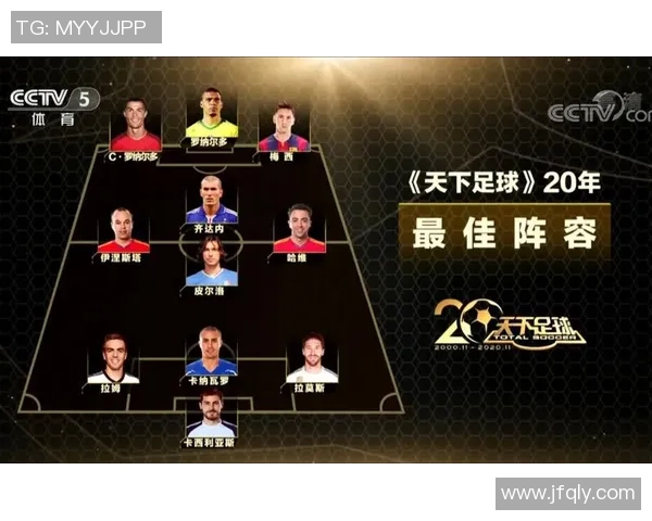 挑战你的足球知识找到明星球员的名字一起玩游戏吧 挑战你的足球知识找到明星球员的名字一起玩游戏吧